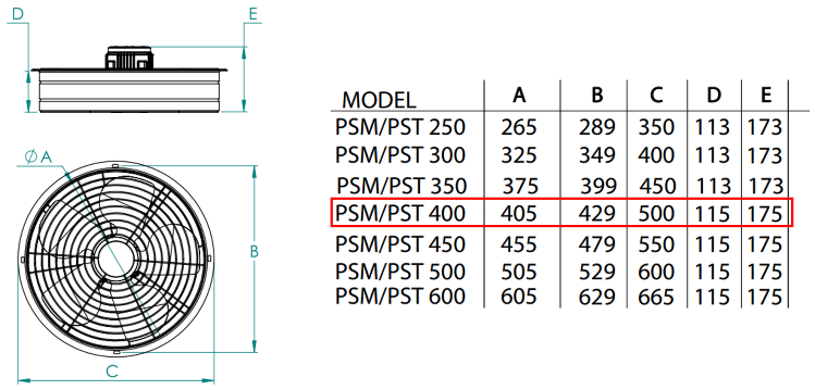 FANEX PSM 400 1500 D/D 230 volt Monofaze Aksiyal Aspiratör Teknik Çizimi ve Ölçüleri Tablosu